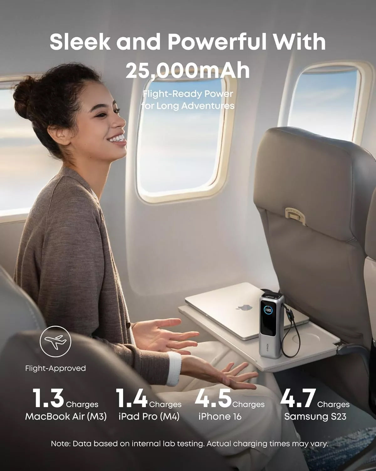 Εξωτερική Μπαταρία Anker, 25000mAh, 165W, QC + PD, 1 x USB-A - 3 x USB-C, Ασημί A1695H41