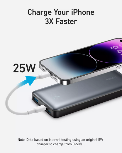 Anker 533 PowerCore External Battery, 10000mAh, 25W, QC + PD, 1 x USB-A - 2 x USB-C, Black A1249G11