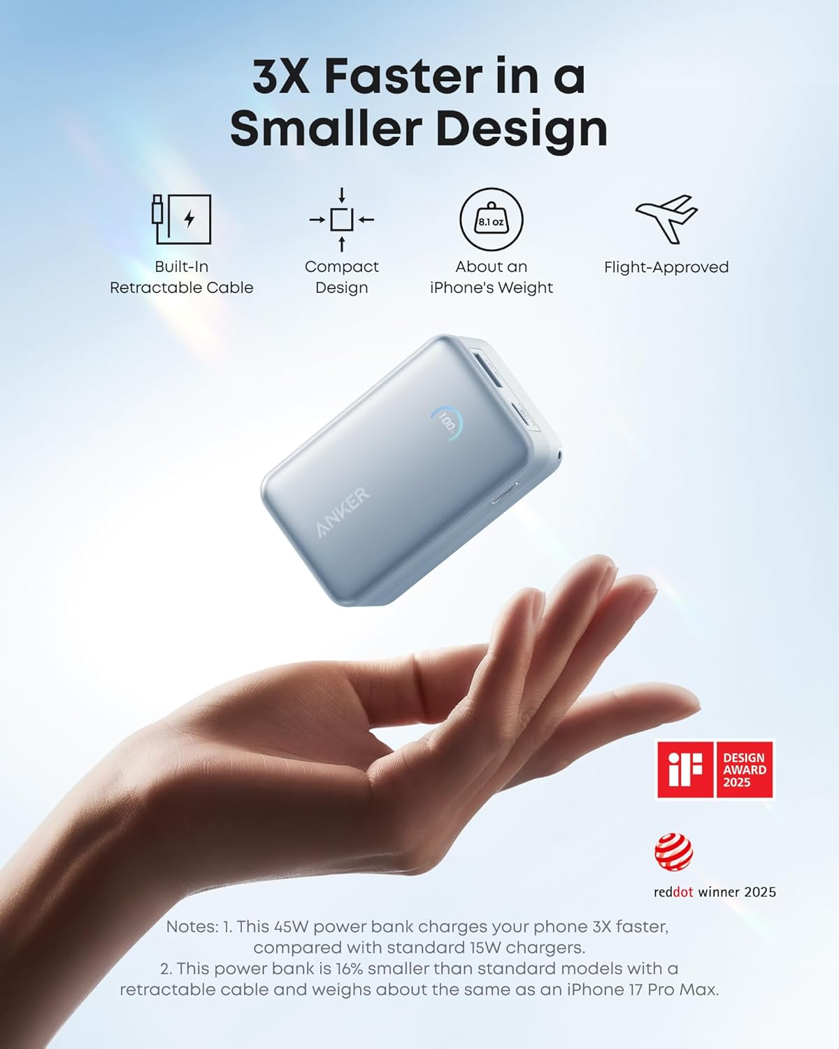 Εξωτερική Μπαταρία Anker Nano, 10000mAh, 45W, QC + PD, 1 x USB-A - 2 x USB-C, Μπλε