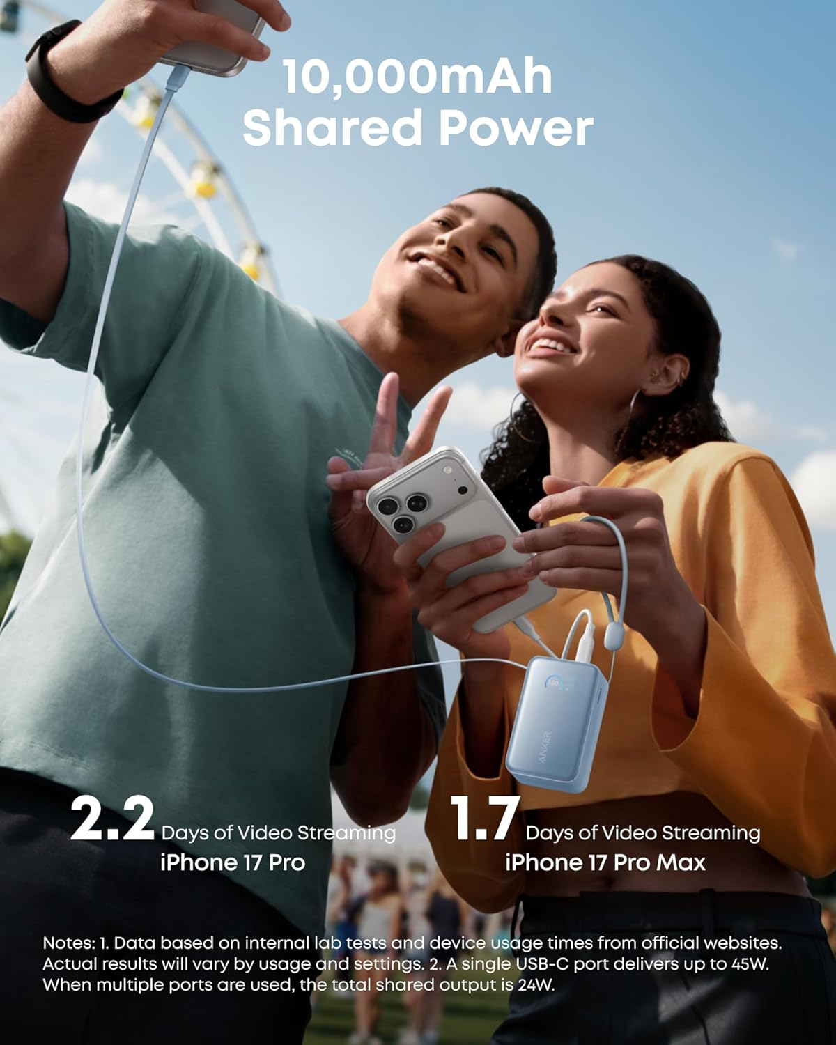 Εξωτερική Μπαταρία Anker Nano, 10000mAh, 45W, QC + PD, 1 x USB-A - 2 x USB-C, Μπλε