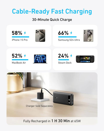 Εξωτερική Μπαταρία Anker PowerCore, 20000mAh, 87W, QC + PD, 1 x USB-A - 2 x USB-C, Μαύρη A1383H11