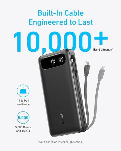 Εξωτερική Μπαταρία Anker PowerCore, 20000mAh, 87W, QC + PD, 1 x USB-A - 2 x USB-C, Μαύρη A1383H11