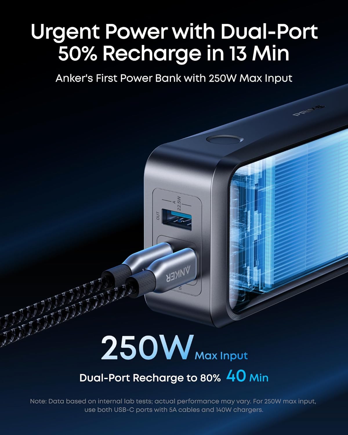 Εξωτερική Μπαταρία Anker Prime, 26250mAh, 300W, QC + PD, 1 x USB-A - 2 x USB-C, Μαύρη A110AH11