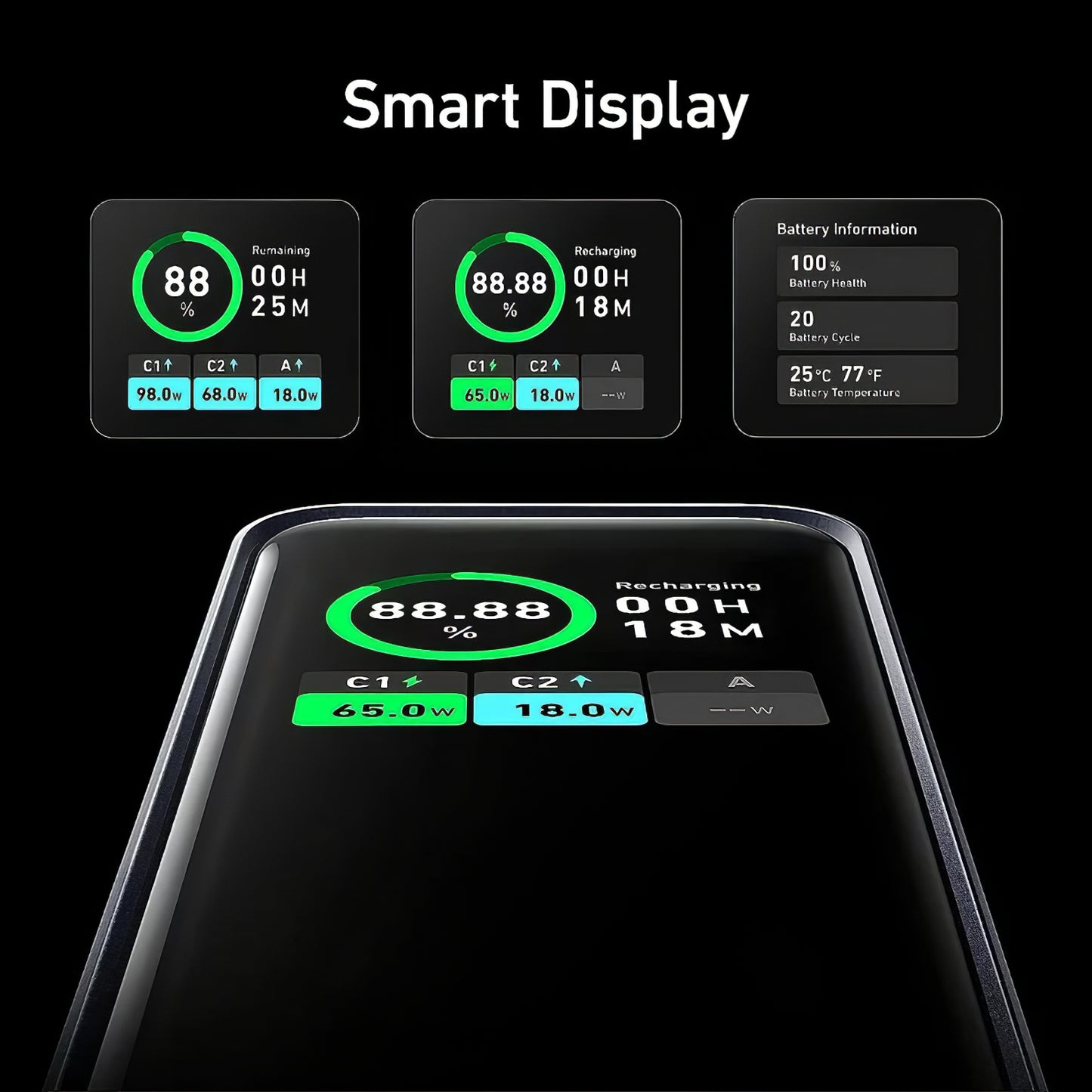 Εξωτερική Μπαταρία Anker Prime, 20000mAh, 200W, QC + PD, 1 x USB-A - 2 x USB-C, Μαύρη, Επανασφραγισμένη A1336011