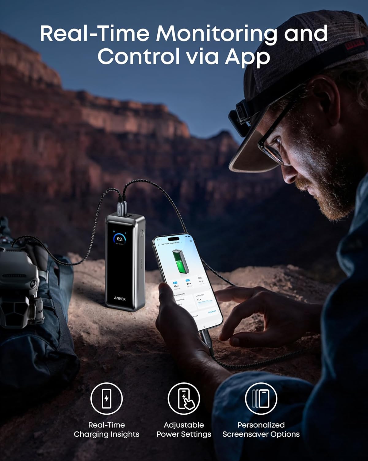 Εξωτερική Μπαταρία Anker Prime, 26250mAh, 300W, QC + PD, 1 x USB-A - 2 x USB-C, Μαύρη A110AH11