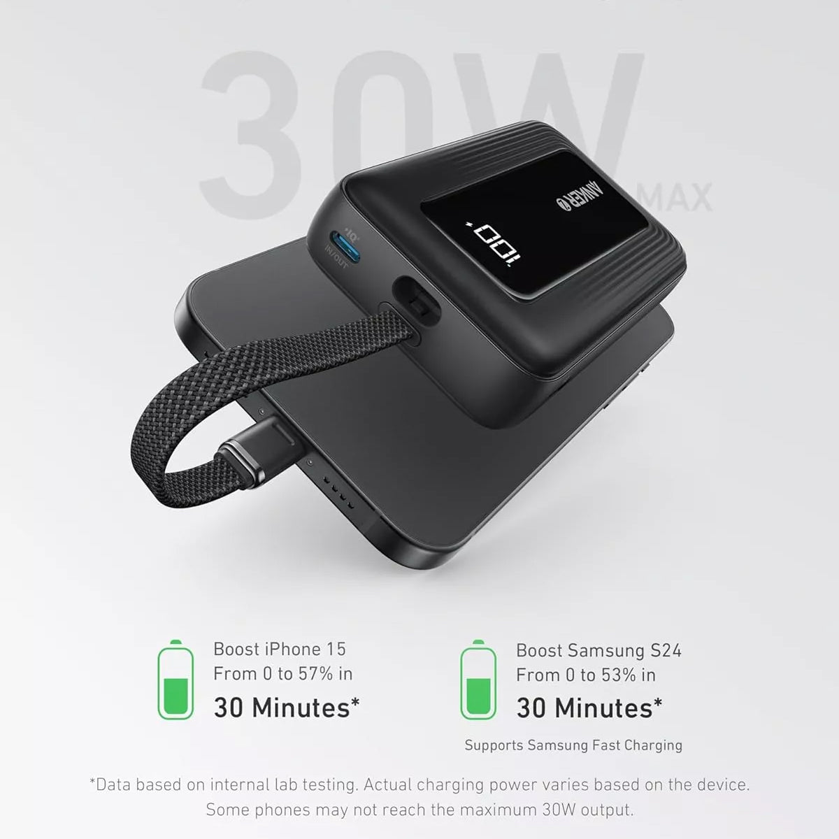 Εξωτερική Μπαταρία Anker Zolo, 20000mAh, 30W, QC + PD, 1 x USB-A - 2 x USB-C, Μαύρη A1689H11