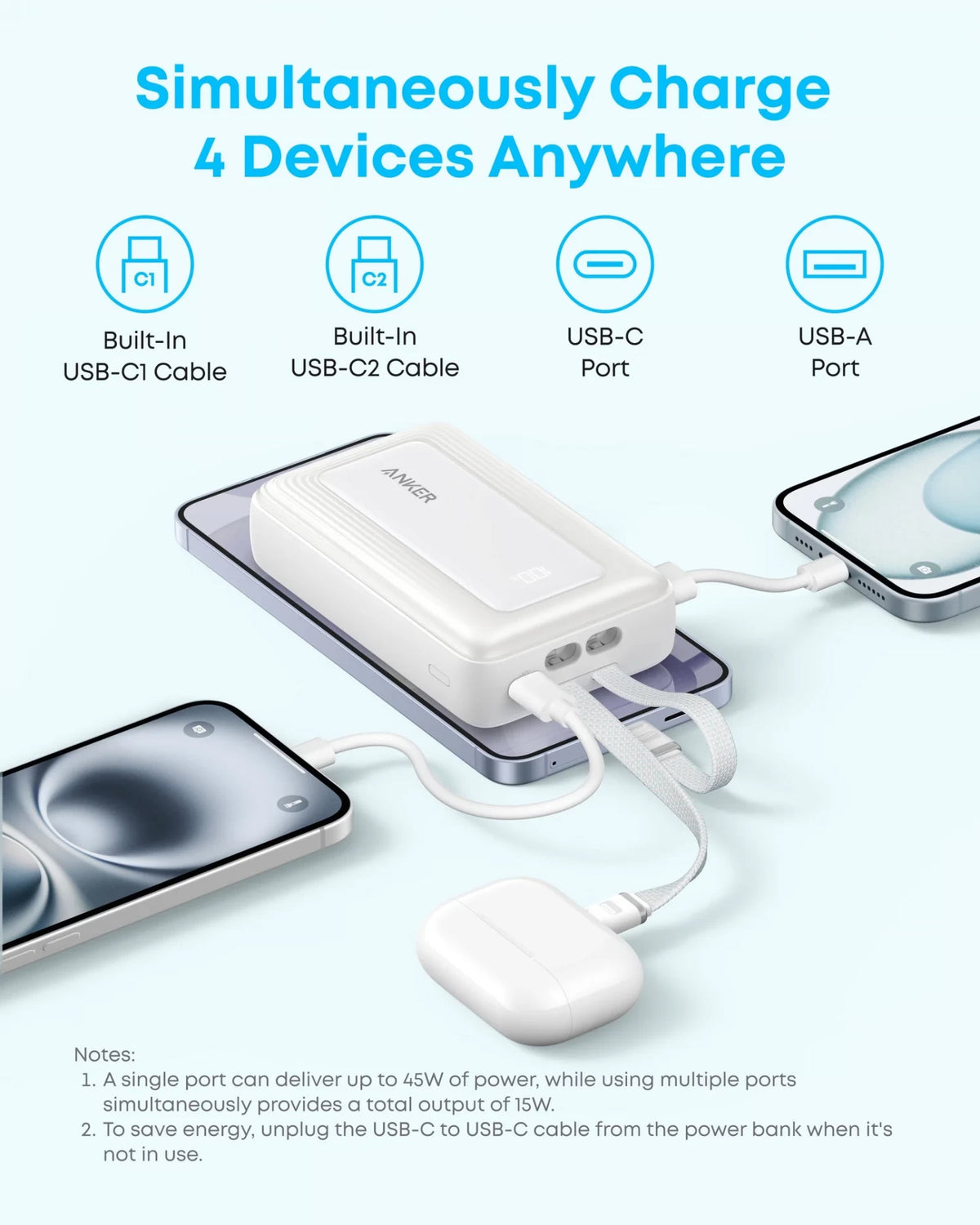 Εξωτερική μπαταρία Anker Zolo, 20000mAh, 45W, QC + PD, 1 x USB-A - 3 x USB-C, Μαύρη A110MH12