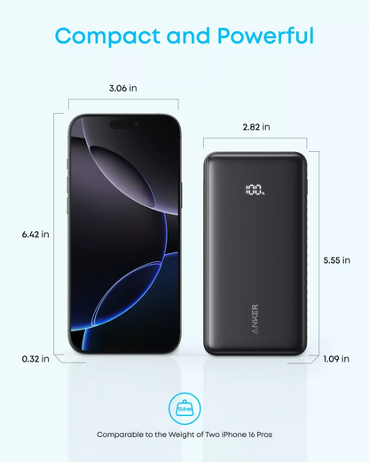 Εξωτερική Μπαταρία Anker Zolo, 20000mAh, 22.5W, QC + PD, 1 x USB-A - 2 x USB-C, Μαύρη A110EH11