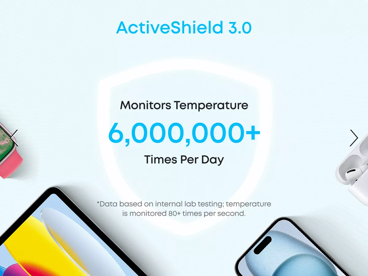 Anker Zolo External Battery, 10000mAh, 22.5W, QC + PD, 1 x USB-A - 2 x USB-C, White A110DH21