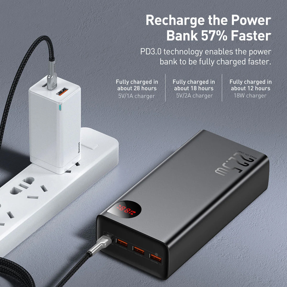Εξωτερική Μπαταρία Baseus Adaman, 40000mAh, 22.5W, QC + PD, 1 x USB-C - 3 x USB-A, Μαύρη