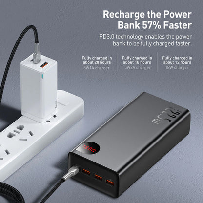 Εξωτερική Μπαταρία Baseus Adaman, 40000mAh, 22.5W, QC + PD, 1 x USB-C - 3 x USB-A, Μαύρη