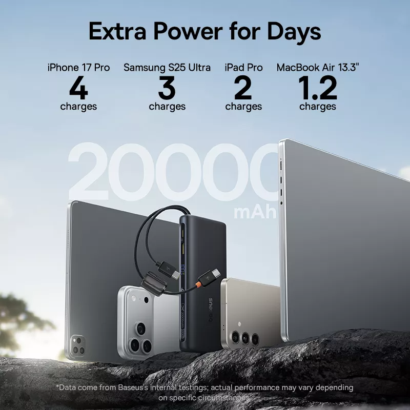 Εξωτερική Μπαταρία Baseus EnerFill FC41, 20000mAh, 100W, QC + PD, 1 x USB-A - 3 x USB-C, Μαύρη E0028N03