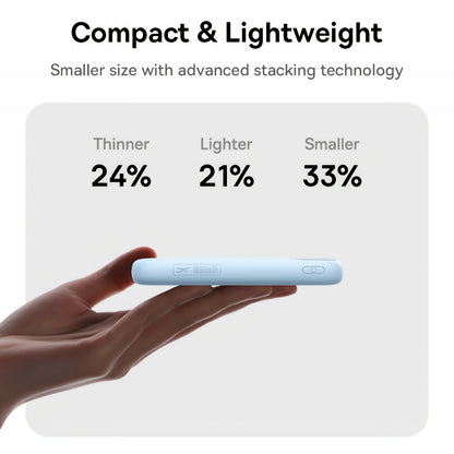 Εξωτερική Μπαταρία Baseus EnerFill FC11, 20000mAh, 22.5W, QC + PD, 1 x Lightning - 1 x USB-A - 2 x USB-C, Μπλε E0027S06