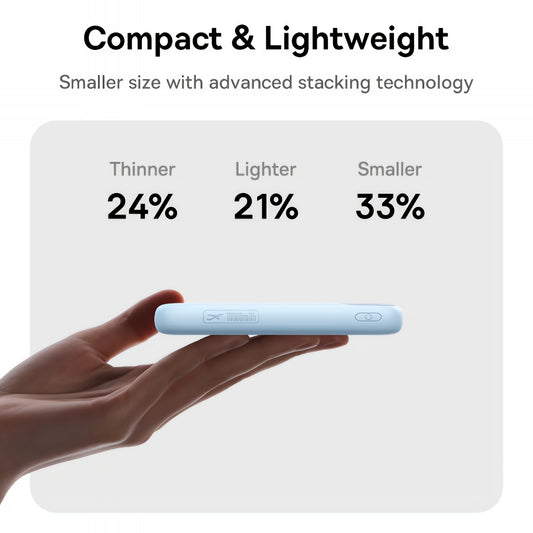 Εξωτερική Μπαταρία Baseus EnerFill FC11, 20000mAh, 22.5W, QC + PD, 1 x Lightning - 1 x USB-A - 2 x USB-C, Μπλε E0027S06