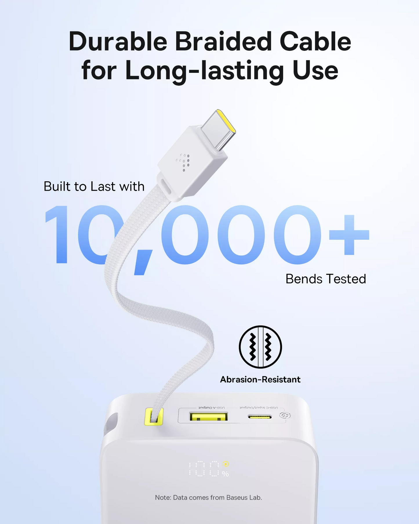 Εξωτερική Μπαταρία Baseus EnerFill Bipow2 Pro, 20000mAh, 22.5W, QC + PD, 1 x USB-A - 2 x USB-C, Λευκή E0027700