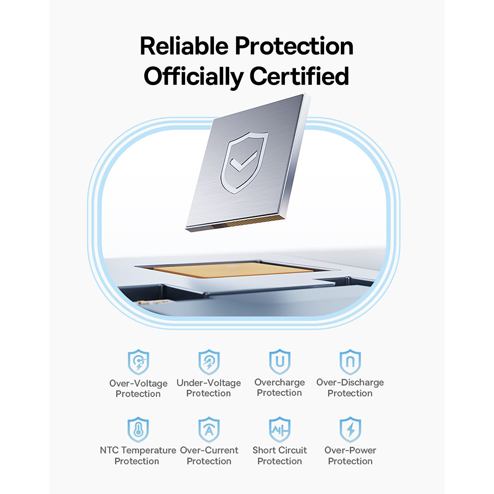 Εξωτερική Μπαταρία Baseus PicoGo, 10000mAh, 45W, QC + PD, 1 x USB-A - 2 x USB-C, Μαύρη P10076803123-00