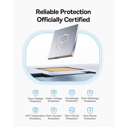 Εξωτερική Μπαταρία Baseus PicoGo, 10000mAh, 45W, QC + PD, 1 x USB-A - 2 x USB-C, Μαύρη P10076803123-00