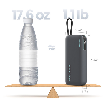 Εξωτερική Μπαταρία Cuktech, 20000mAh, 55W, QC + PD, 1 x USB-A - 2 x USB-C, Γκρι CUKP200NGLDG