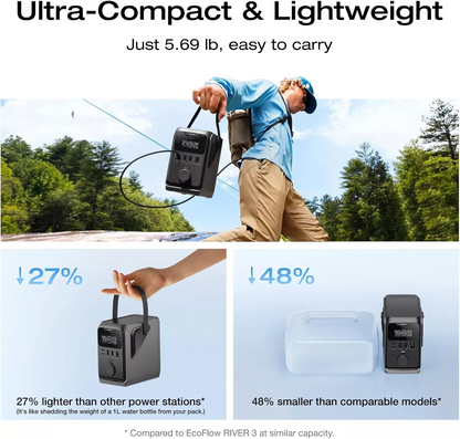 EcoFlow Trail 300 External Battery, 90000mAh, 300W, PD, 1 x Cigarette Lighter Extension - 2 x USB-A - 2 x USB-C, Black EF-TRAIL300-N