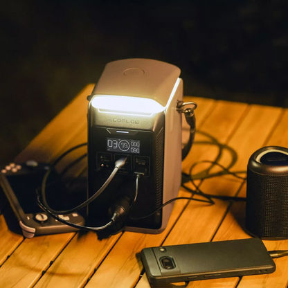 Εξωτερική Μπαταρία EcoFlow Trail 200, 60000mAh, 220W, PD, 2 x USB-A - 2 x USB-C, Μαύρη EF-TRAIL200-N
