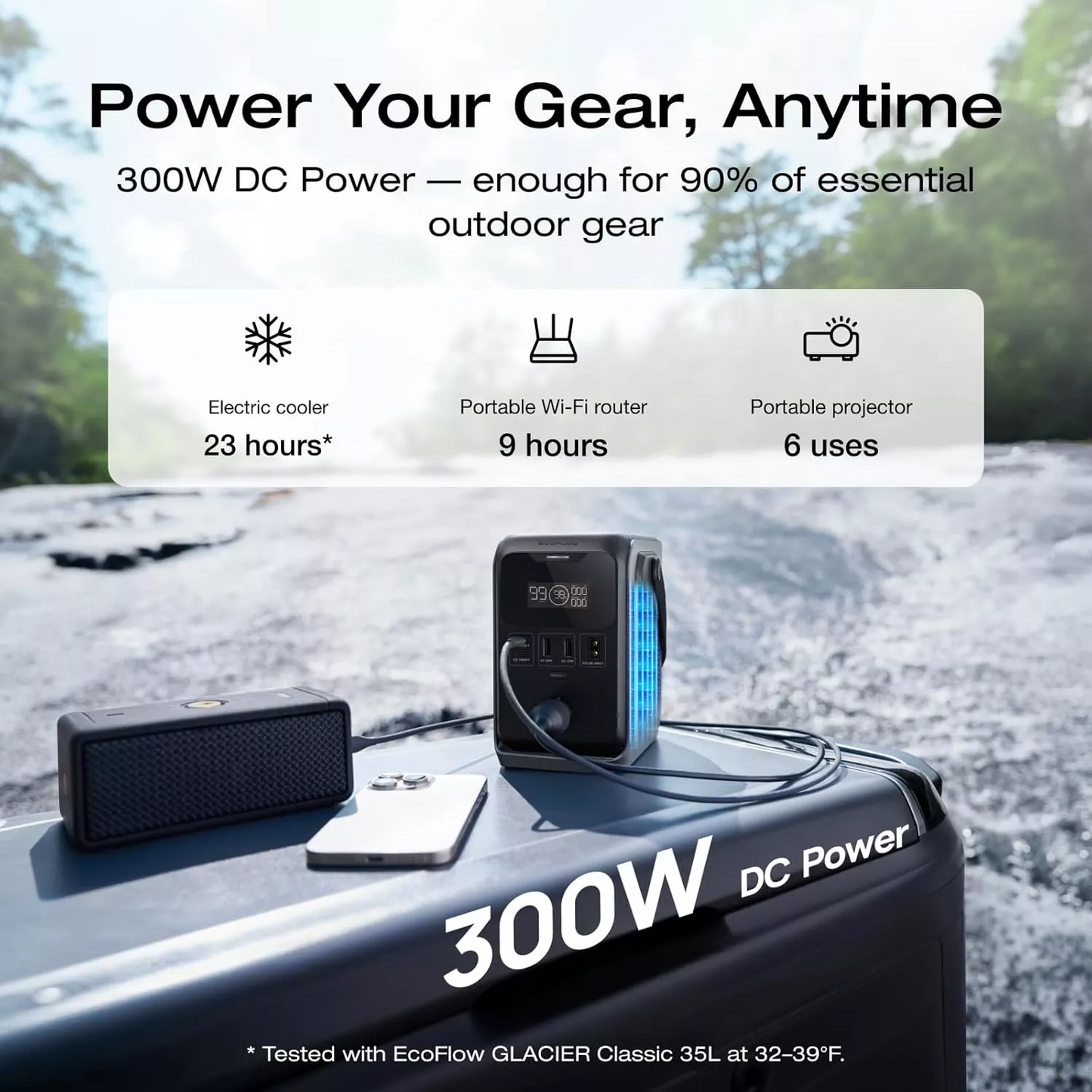EcoFlow Trail 300 External Battery, 90000mAh, 300W, PD, 1 x Cigarette Lighter Extension - 2 x USB-A - 2 x USB-C, Black EF-TRAIL300-N
