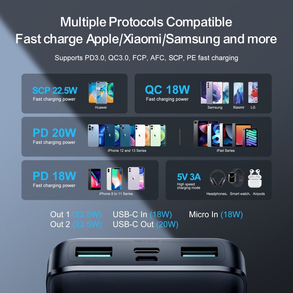 Joyroom JR-QP193 External Battery, 30000mAh, 22.5W, QC + PD, 1 x USB-C - 2 x USB-A, Black