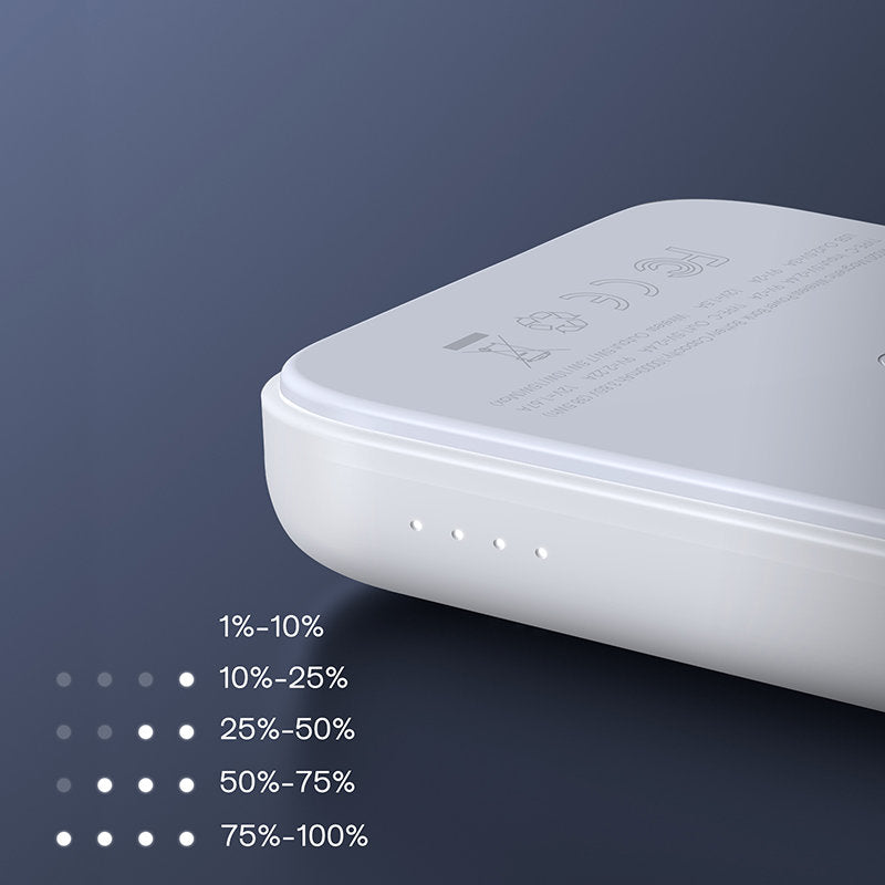 Εξωτερική Μπαταρία Wireless Joyroom JR-W020, 10000mAh, 20W, QC + PD + FQI, 1 x QI - 1 x USB-A - 1 x USB-C, Λευκή