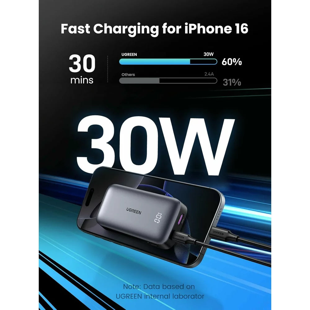 Εξωτερική Μπαταρία UGREEN PB502, 10000mAh, 30W, QC + PD, 1 x USB-A - 1 x USB-C, Γκρι