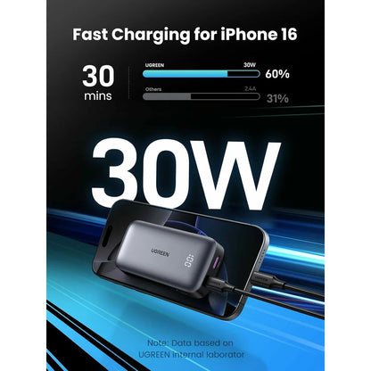 Εξωτερική Μπαταρία UGREEN PB502, 10000mAh, 30W, QC + PD, 1 x USB-A - 1 x USB-C, Γκρι