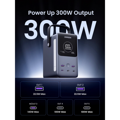 Εξωτερική Μπαταρία UGREEN PB770, 48000mAh, 300W, QC + PD, 2 x USB-A - 3 x USB-C, Γκρι, Επανασφραγισμένη