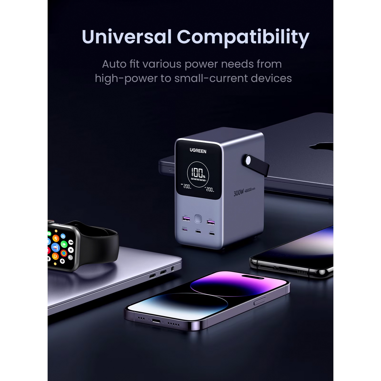 Εξωτερική Μπαταρία UGREEN PB770, 48000mAh, 300W, QC + PD, 2 x USB-A - 3 x USB-C, Γκρι, Επανασφραγισμένη