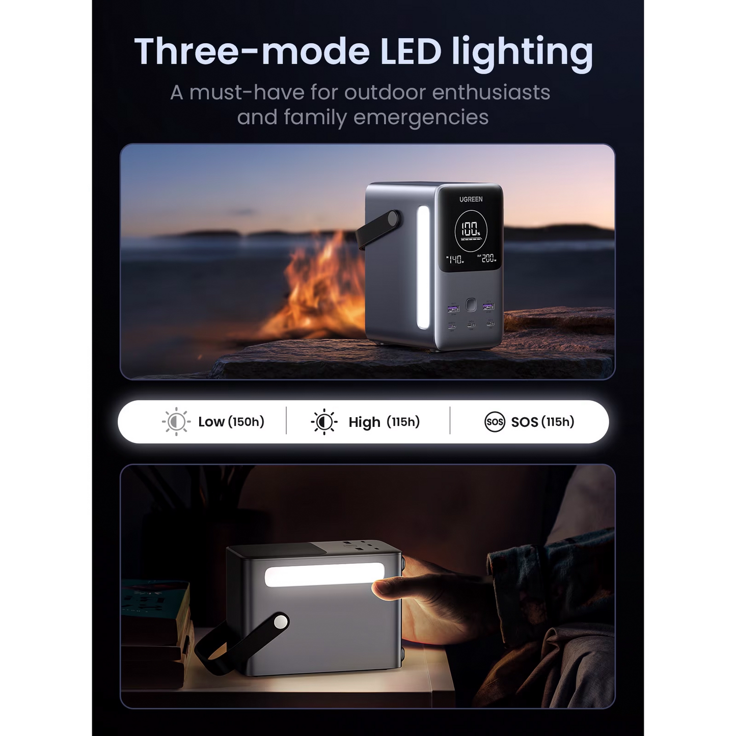 Εξωτερική Μπαταρία UGREEN PB770, 48000mAh, 300W, QC + PD, 2 x USB-A - 3 x USB-C, Γκρι, Επανασφραγισμένη