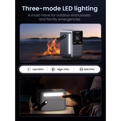 Εξωτερική Μπαταρία UGREEN PB770, 48000mAh, 300W, QC + PD, 2 x USB-A - 3 x USB-C, Γκρι, Επανασφραγισμένη