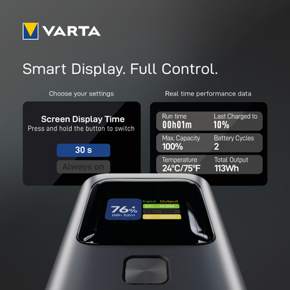 Εξωτερική Μπαταρία Varta High Speed, 27000mAh, 140W, QC + PD, 1 x USB-A - 2 x USB-C, Μαύρη