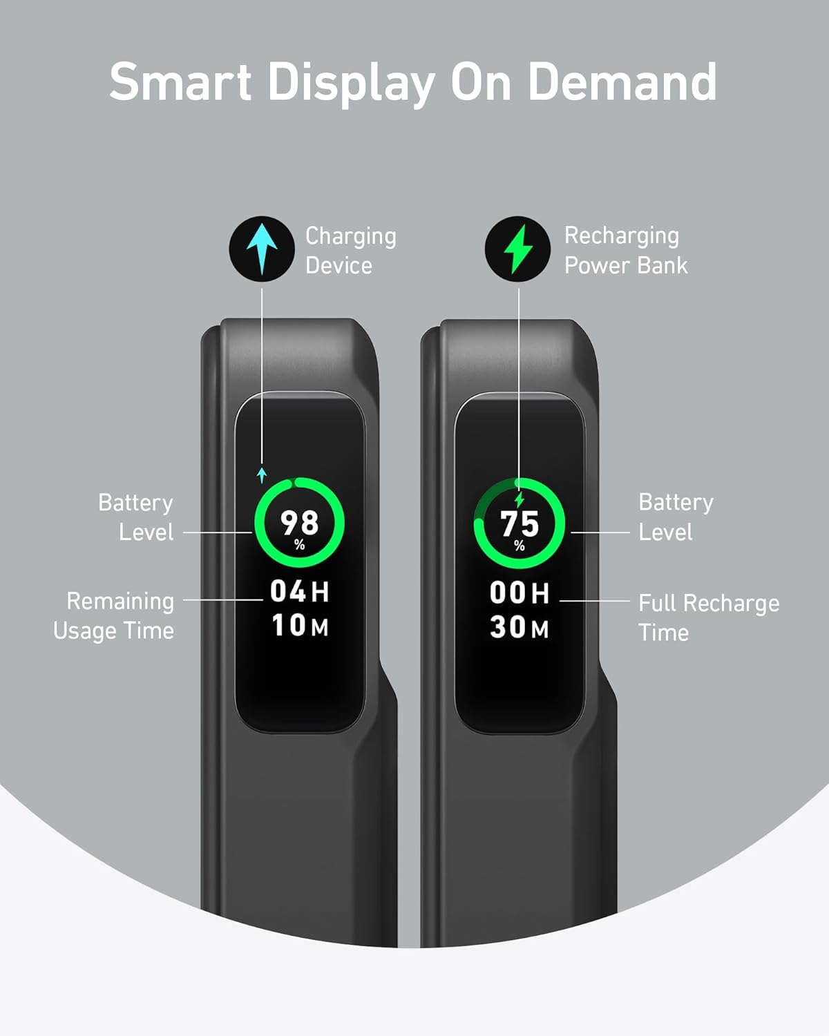 Εξωτερική Μπαταρία Wireless Anker MagGo, 10000mAh, 27W, PD + FQI, 1 x QI - 1 x USB-C, Μαύρη A1654011