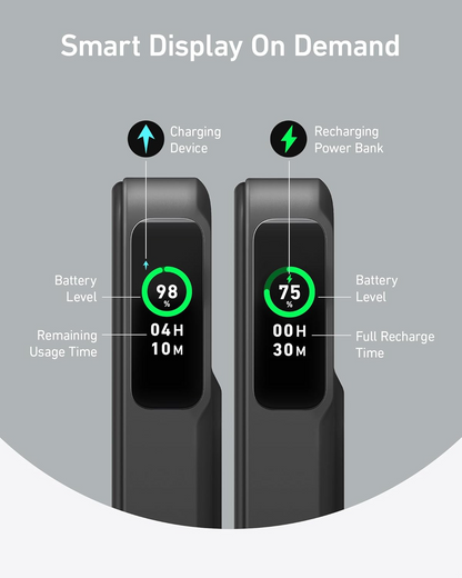 Εξωτερική Μπαταρία Wireless Anker MagGo, 10000mAh, 27W, PD + FQI, 1 x QI - 1 x USB-C, Μαύρη A1654011