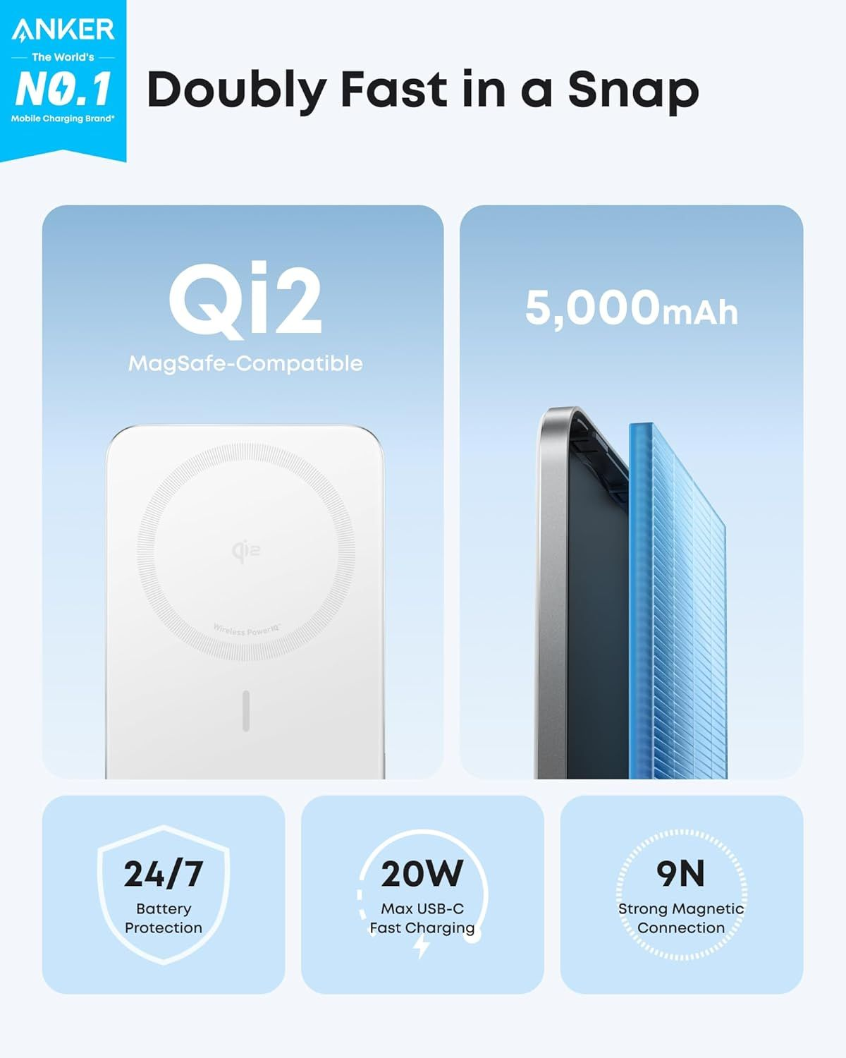 Εξωτερική Μπαταρία Ασύρματη Anker Nano, 5000mAh, 20W, PD + FQI, 1 x QI - 1 x USB-C, Λευκή A1665H21