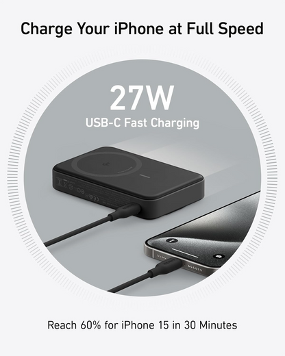 Εξωτερική Μπαταρία Wireless Anker MagGo, 10000mAh, 27W, PD + FQI, 1 x QI - 1 x USB-C, Μαύρη A1654011