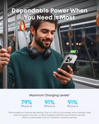 Anker Nano Wireless External Battery, 5000mAh, 20W, PD + FQI, 1 x QI - 1 x USB-C, Black A1665H11