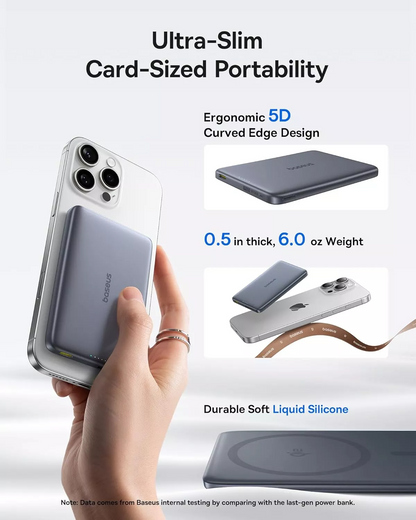 Εξωτερική Μπαταρία Ασύρματη Baseus PicoGo AM41, 10000mAh, 27W, PD + FQI, 1 x QI - 1 x USB-C, Γκρι E0027200