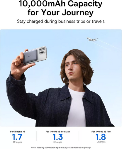 Εξωτερική Μπαταρία Ασύρματη Baseus PicoGo AM41, 10000mAh, 27W, PD + FQI, 1 x QI - 1 x USB-C, Γκρι E0027200