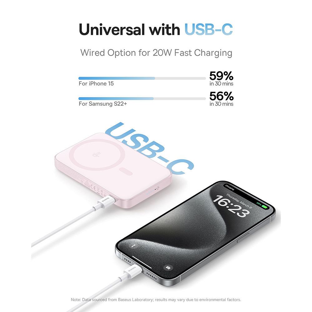 Εξωτερική Μπαταρία Wireless Baseus PicoGo, 5000mAh, 20W, PD + FQI, 1 x QI - 1 x USB-C, Ροζ P10076800413-00