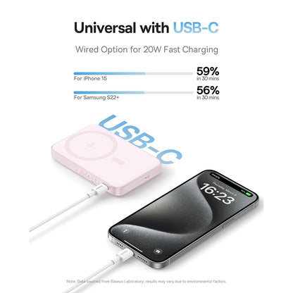 Εξωτερική Μπαταρία Wireless Baseus PicoGo, 5000mAh, 20W, PD + FQI, 1 x QI - 1 x USB-C, Ροζ P10076800413-00