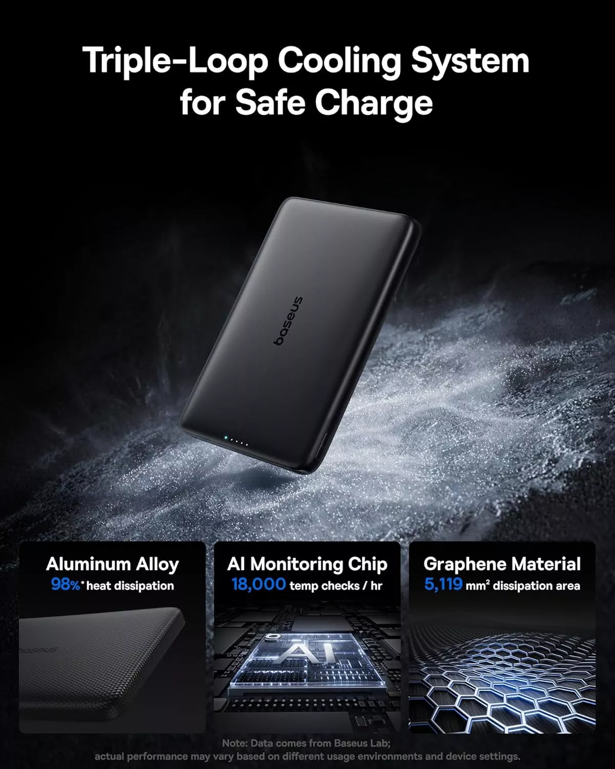 Εξωτερική Μπαταρία Ασύρματη Baseus PicoGo AM41, 10000mAh, 27W, PD + FQI, 1 x QI - 1 x USB-C, Μαύρη E0027201