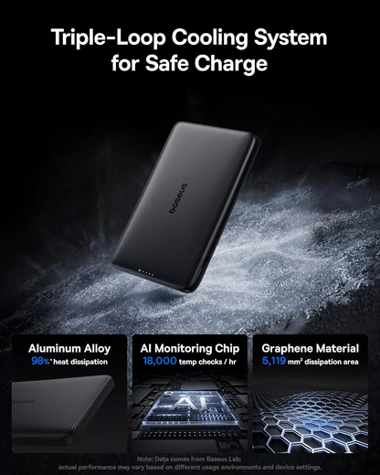 Εξωτερική Μπαταρία Ασύρματη Baseus PicoGo AM41, 10000mAh, 27W, PD + FQI, 1 x QI - 1 x USB-C, Μαύρη E0027201