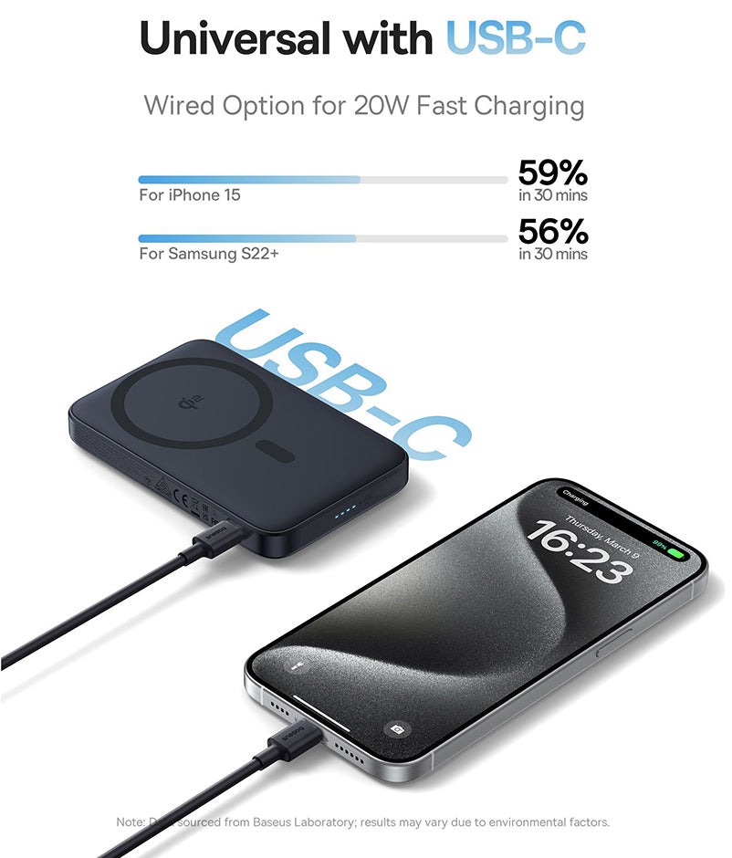 Εξωτερική Μπαταρία Wireless Baseus PicoGo, 5000mAh, 20W, PD + FQI, 1 x QI - 1 x USB-C, Μαύρη P10076802123-00