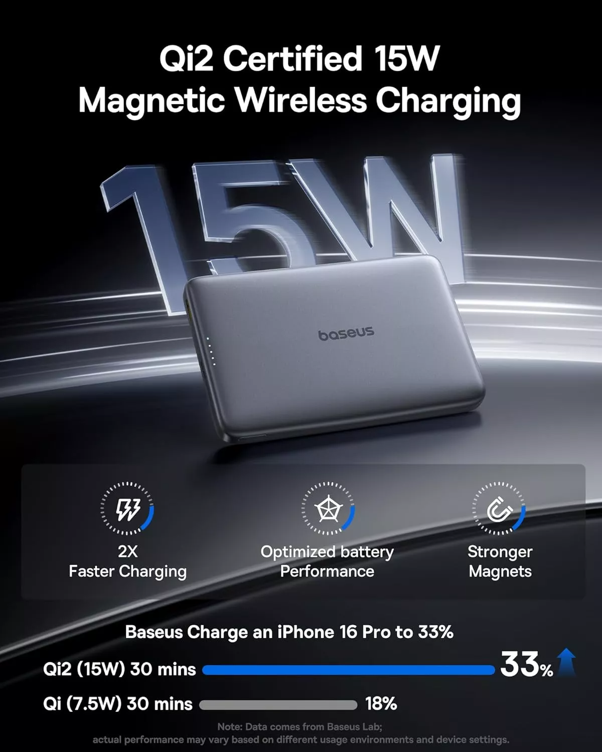 Εξωτερική Μπαταρία Ασύρματη Baseus PicoGo AM41, 10000mAh, 27W, PD + FQI, 1 x QI - 1 x USB-C, Γκρι E0027200