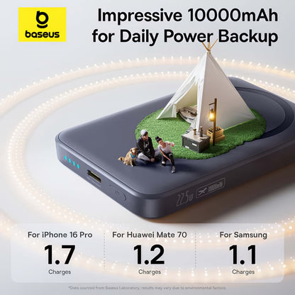 Εξωτερική Μπαταρία Ασύρματη Baseus EnerFill FM11 Ultra-Mini, 10000mAh, 22.5W, PD + FQI, 1 x QI - 1 x USB-C, Γκρι E0026602