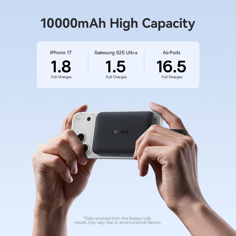 Baseus EnerFill FM11 Wireless Power Bank, 10000mAh, 30W, PD + FQI, 1 x QI - 2 x USB-C, Black E0028904