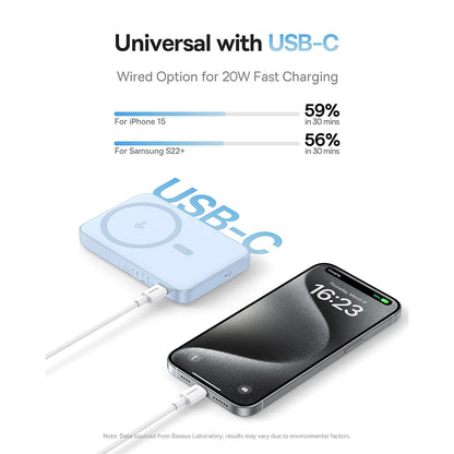 Εξωτερική Μπαταρία Wireless Baseus PicoGo, 5000mAh, 20W, PD + FQI, 1 x QI - 1 x USB-C, Μπλε P10076800313-00